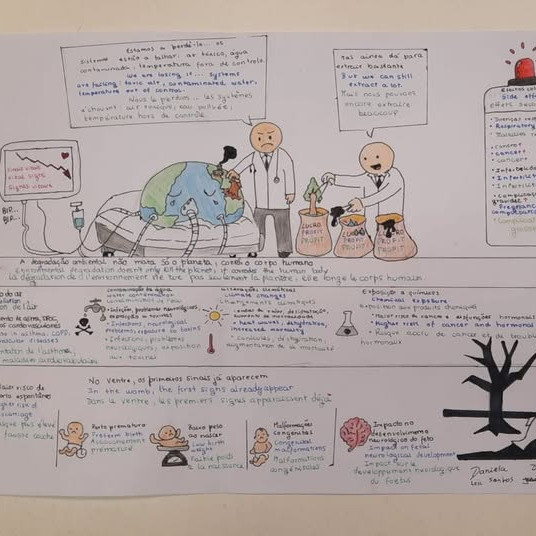 Alunos do 9.º A conquistam 3.º prémio no concurso “Mensagens de Sensibilização Ambiental”